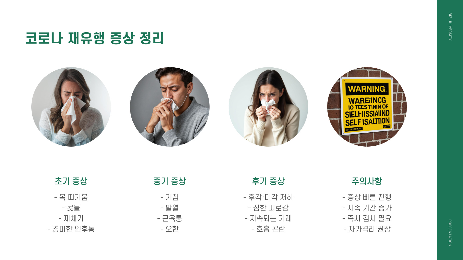 코로나 재유행 증상