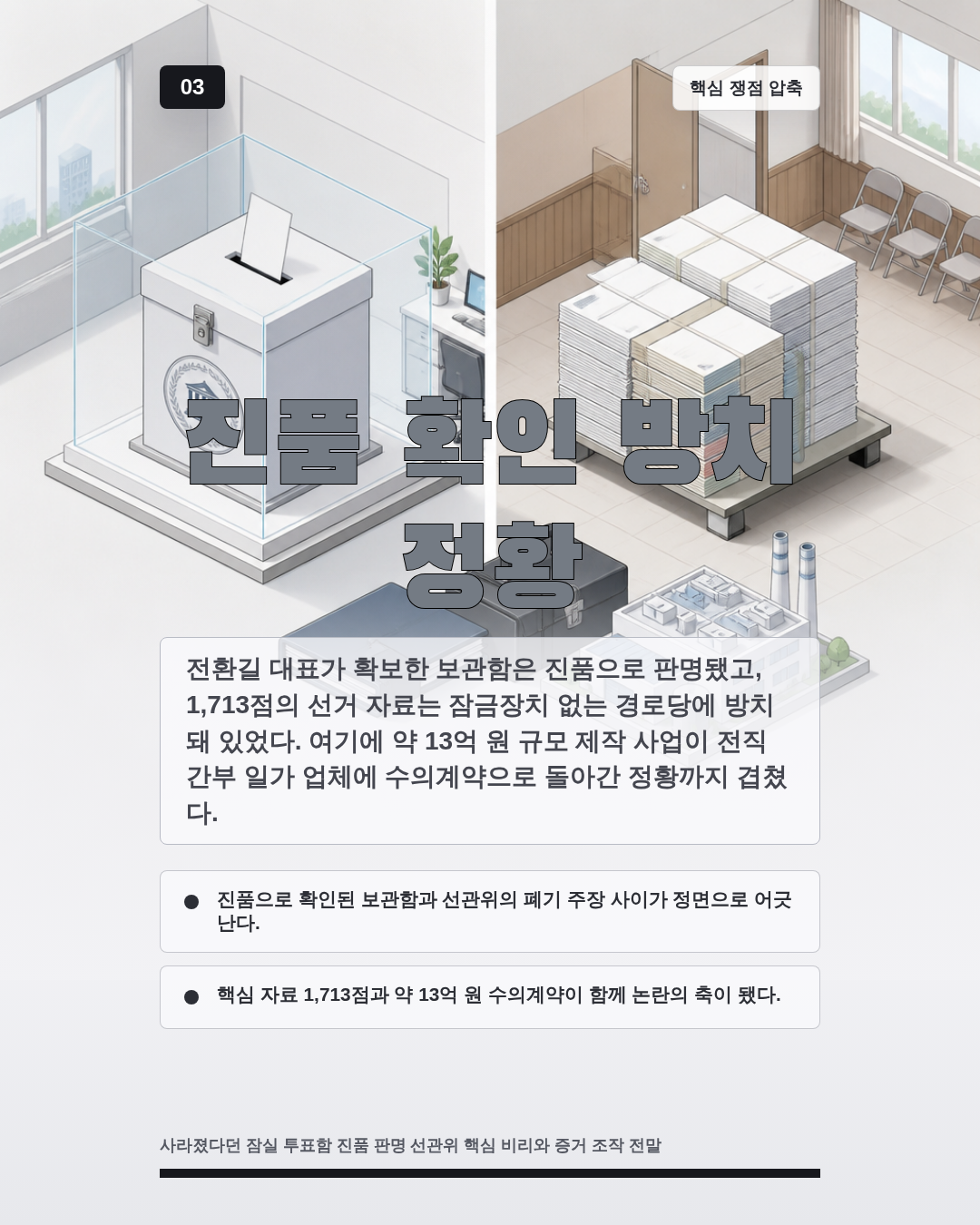 진품 확인 방치 정황