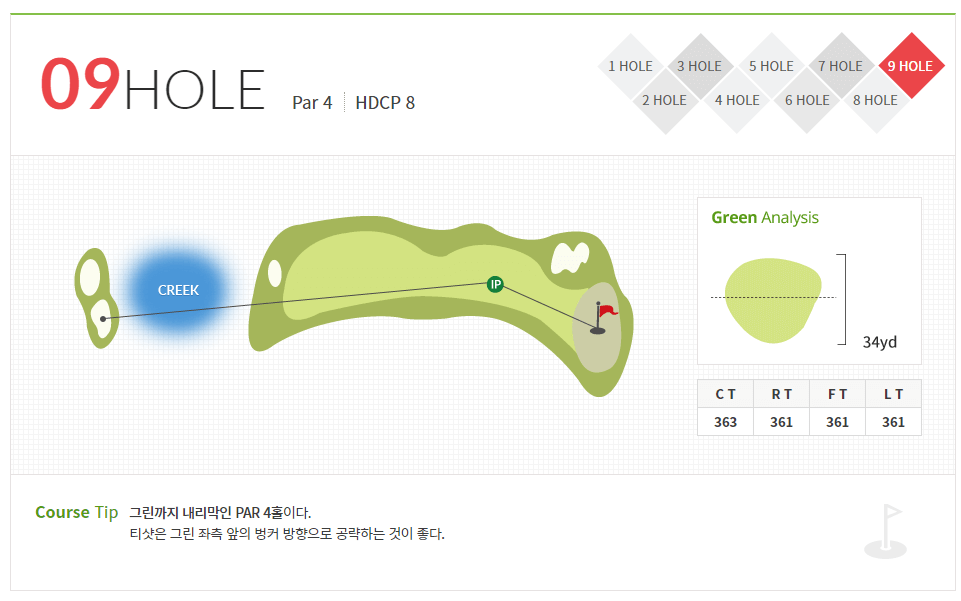 중원 골프클럽 고구려코스 09