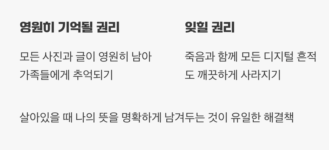 영원히 기억될 권리 vs 잊힐 권리