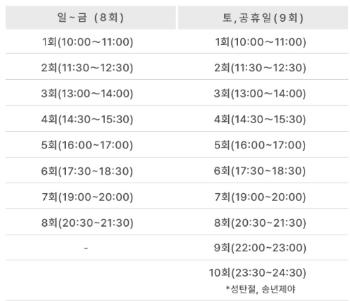 서울광장 스케이트장 이용시간표