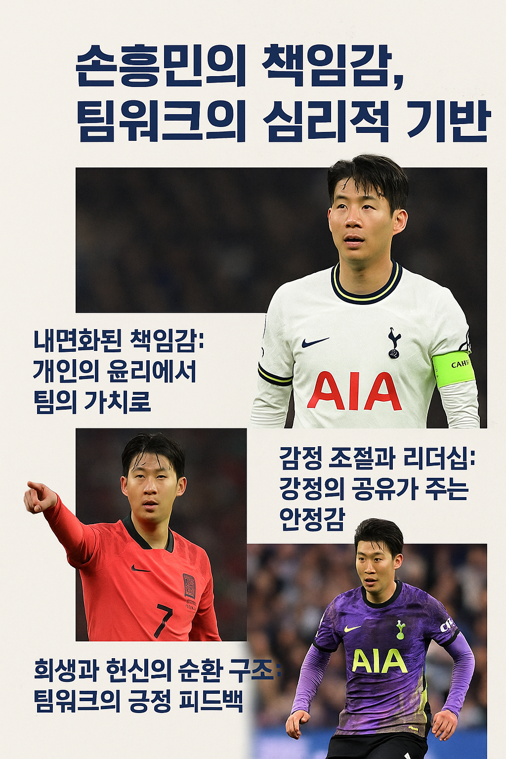 손흥민의 책임감, 팀워크의 심리적 기반