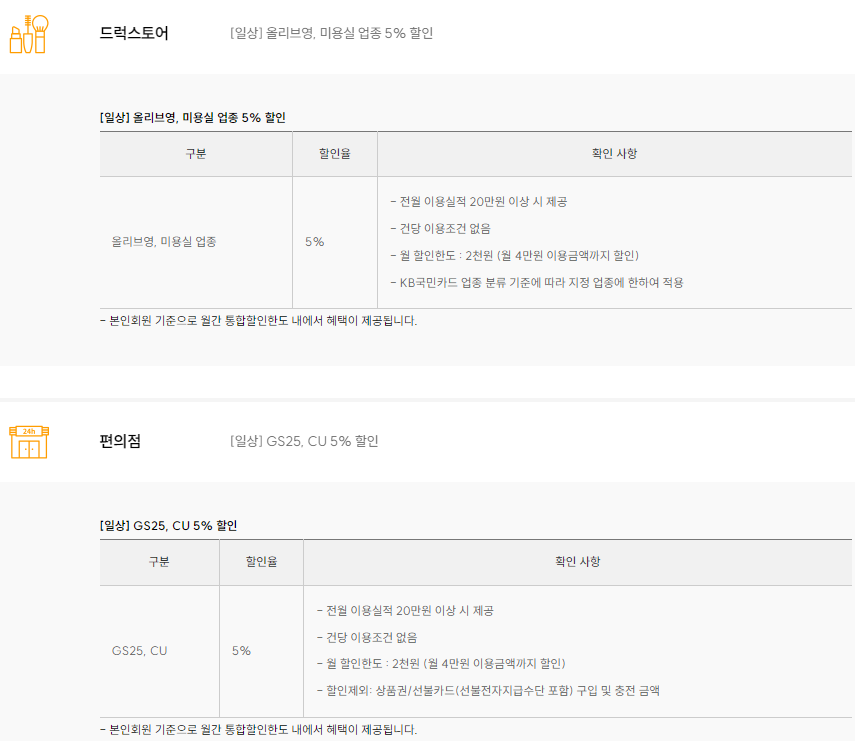 뷰티 편의점 할인