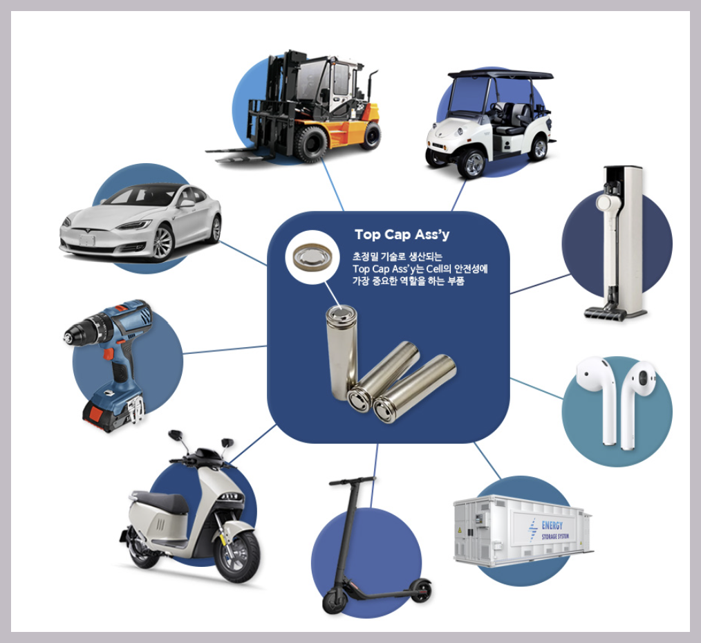 성우 공모주 청약