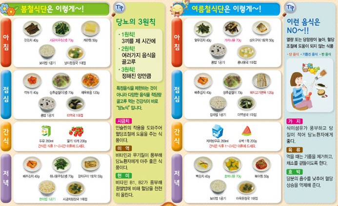 당뇨병 식이요법