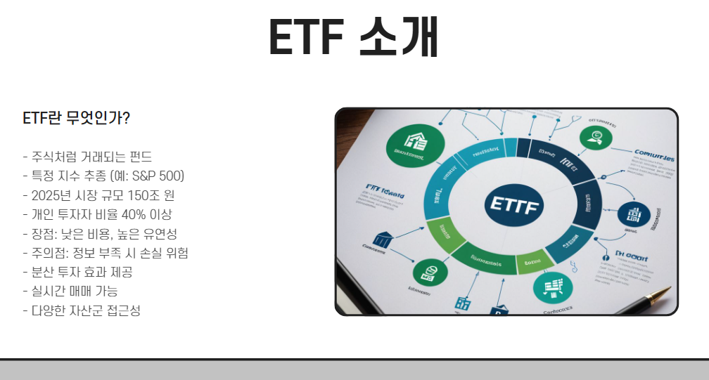 ETF란 무엇인가?