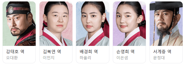 옷소매 붉은 끝동 등장인물