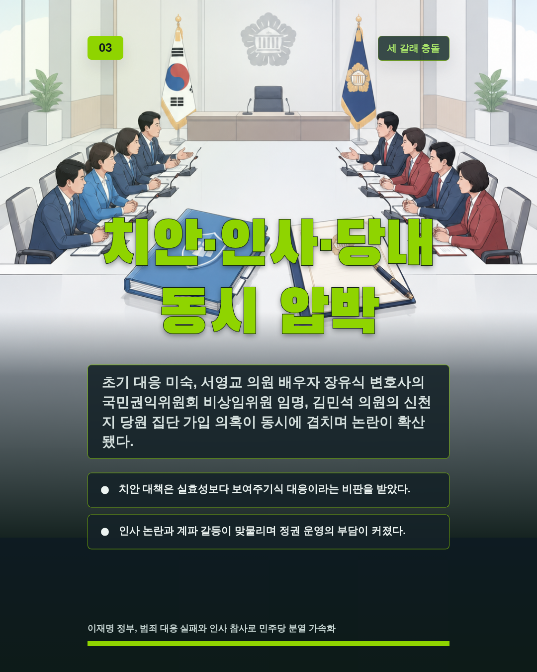 치안·인사·당내 동시 압박