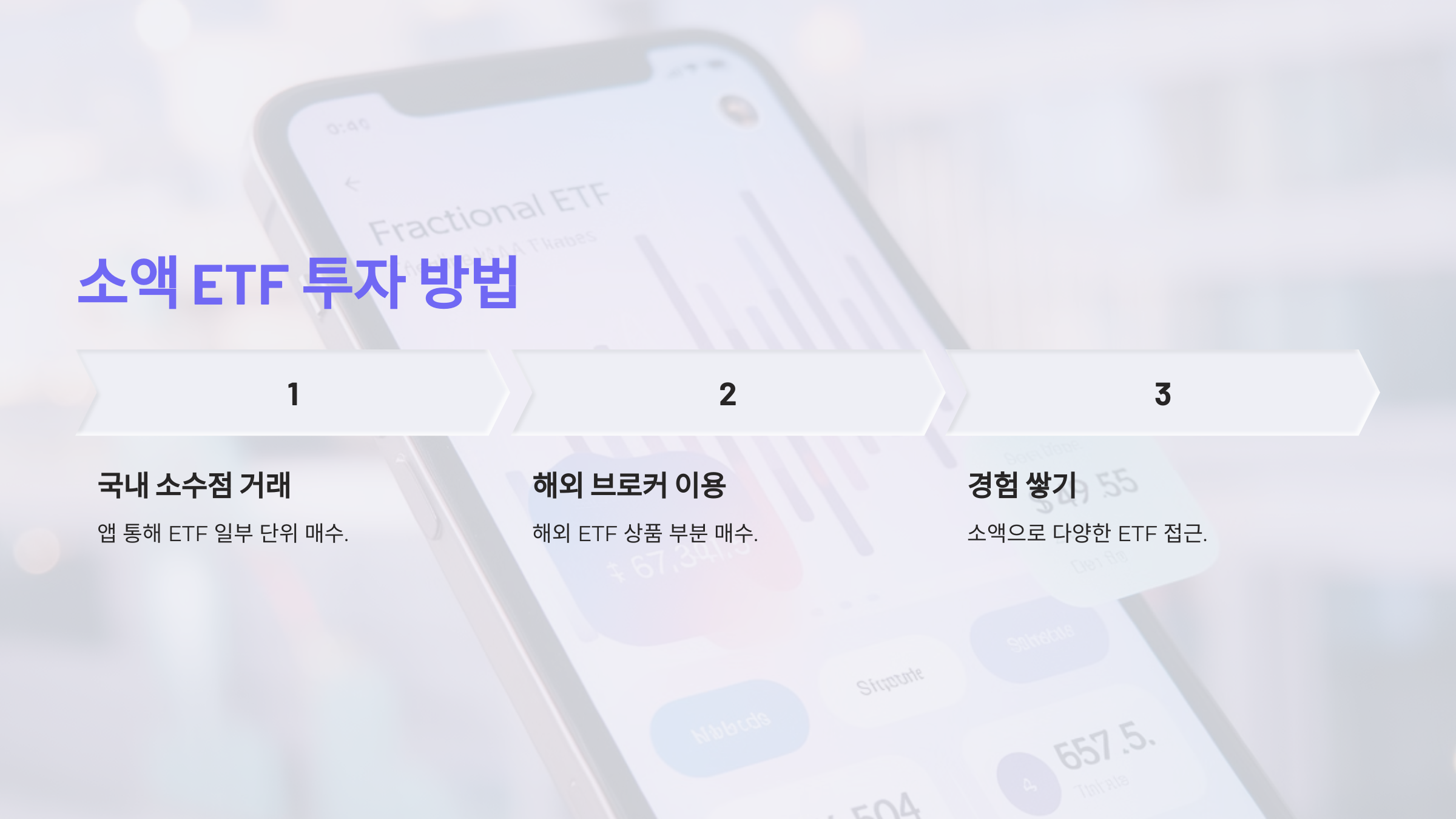 초보자가 쉽게 시작할 수 있는 소액 ETF 투자 방법