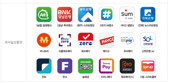 모바일 온누리상품권 구매처