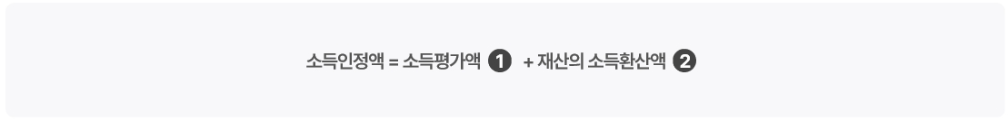 기초연금