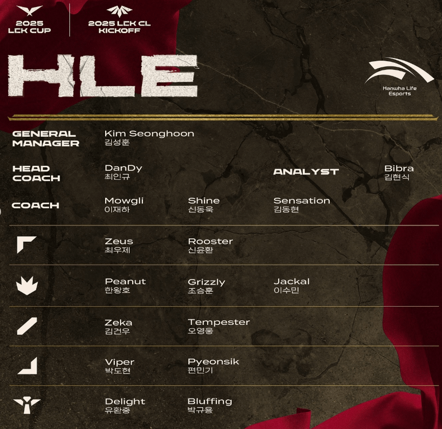 2025 LCK CUP 티켓 예매