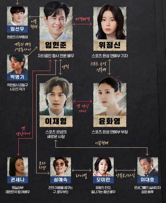 얄미운 사랑