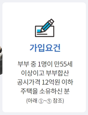 주택연금 초기보증료에 대한 설명