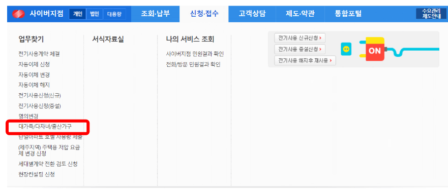 2024 출산지원금 혜택