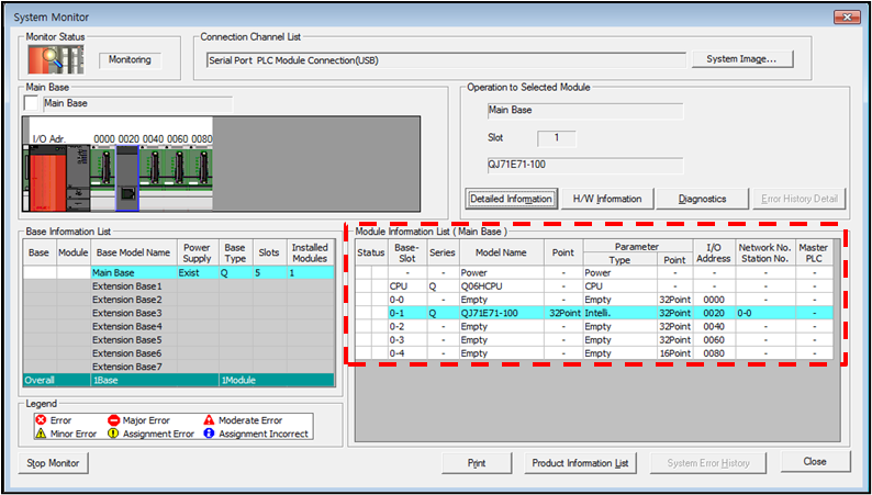 미쓰비시 PLC 실무 가이드: 시스템 모니터(System Monitor) 모듈 진단법