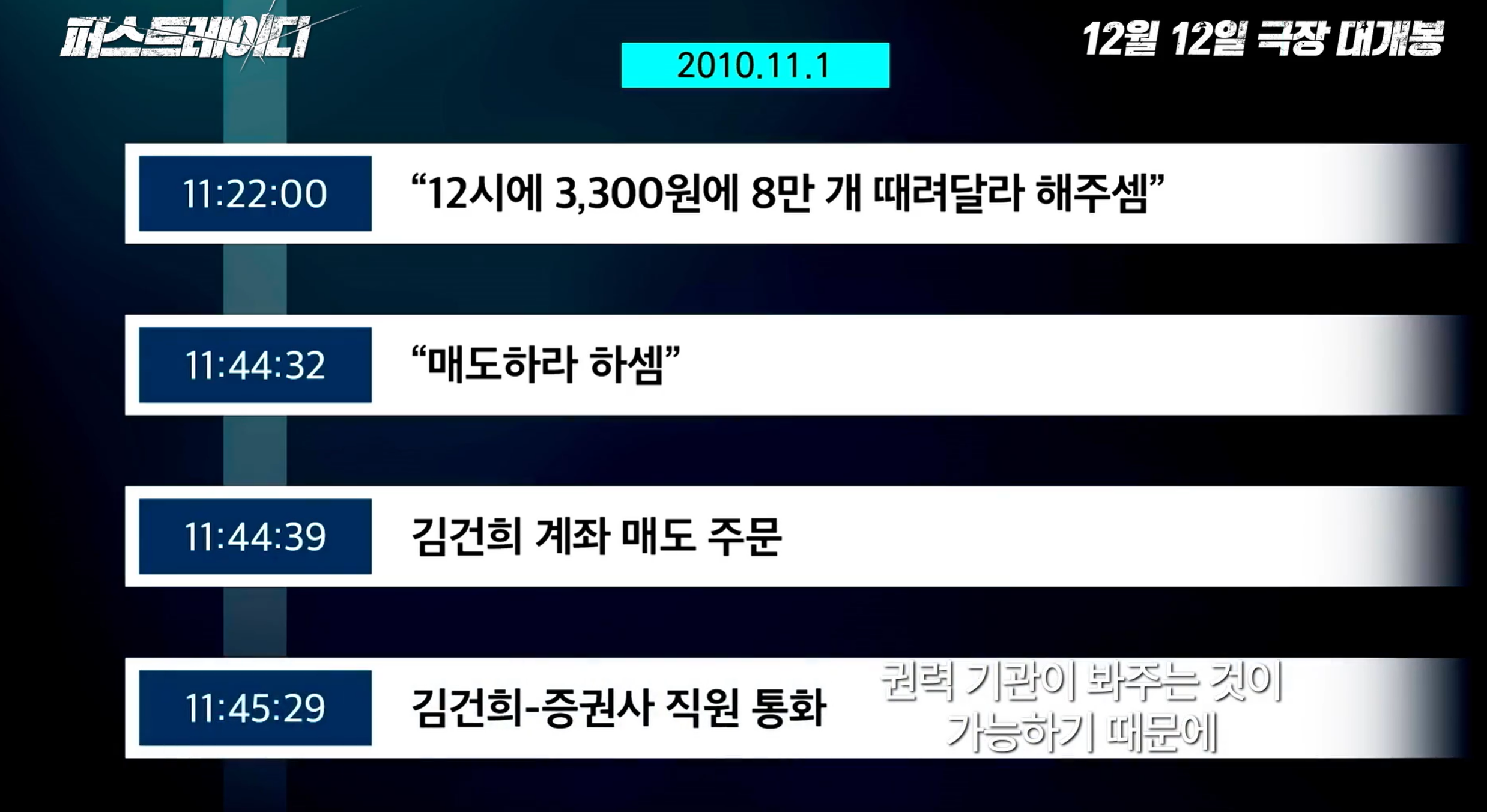 영화 퍼스트레이디 줄거리 출연진 관객반응