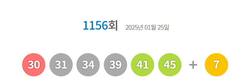 1156회 로또 당첨번호 1등 배출점 2등 판매점 당첨지역