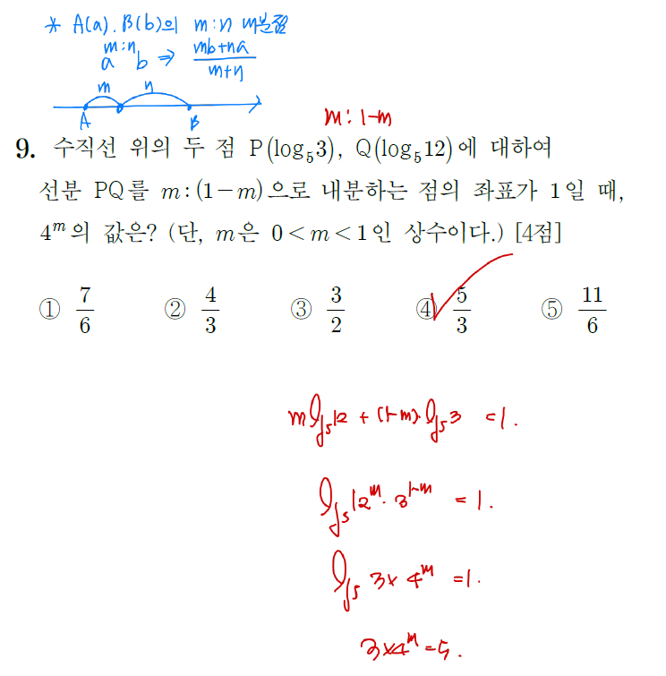 2024학년도 고3 수능 수학 9번 해설