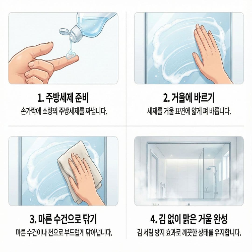 욕실 거울 김 서림 방지, 매일 맑고 깨끗하게 관리하는 요령