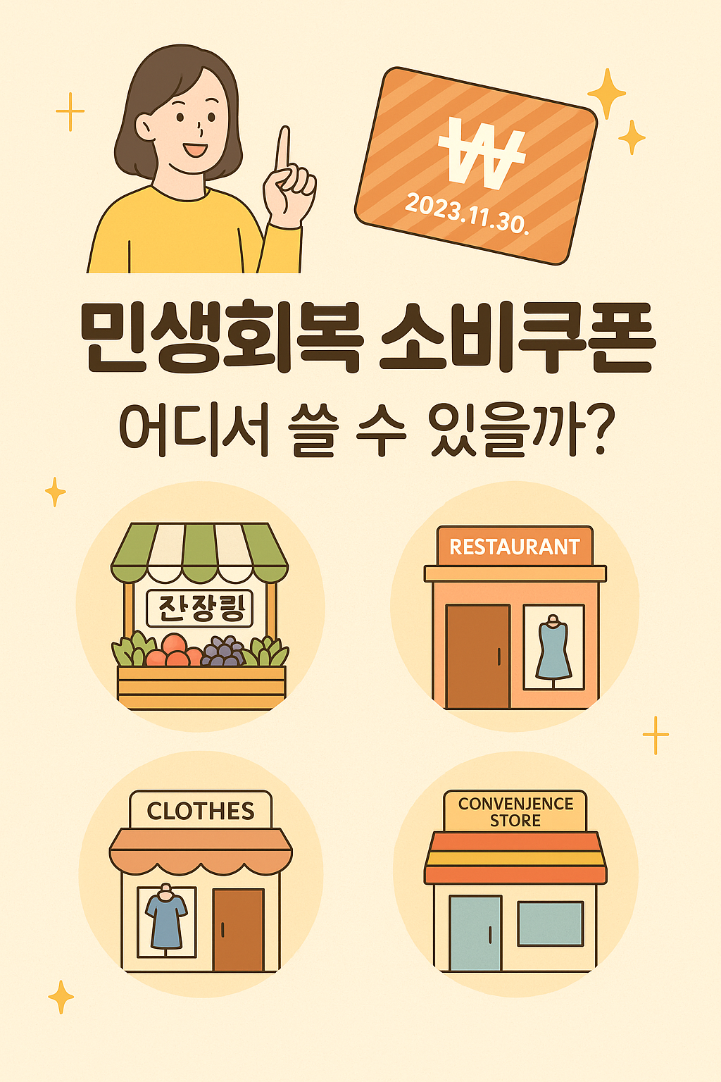 민생회복 소비쿠폰 신청방법