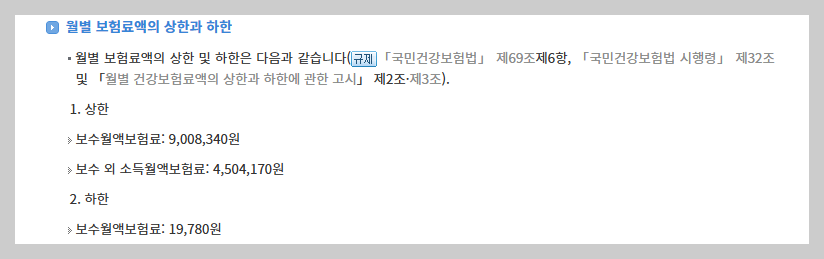 월별 보험료액 상한액과 하한액