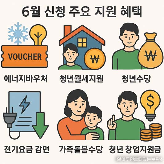 6월 신청해야할 복지 혜택