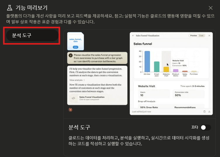 클로드3.7 소넷:성능 및 시용방법