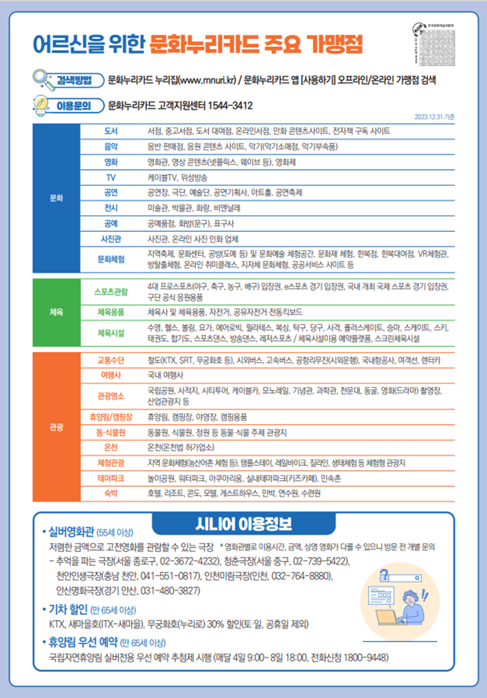 문화누리카드 온라인사용처