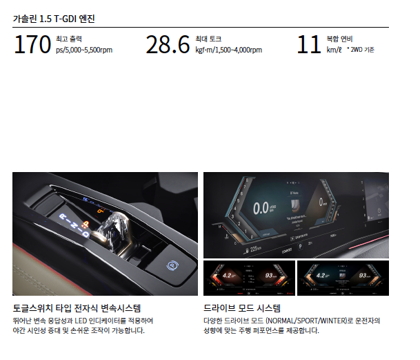 액티언 가격 성능 외장컬러 내부 편의 최신정보