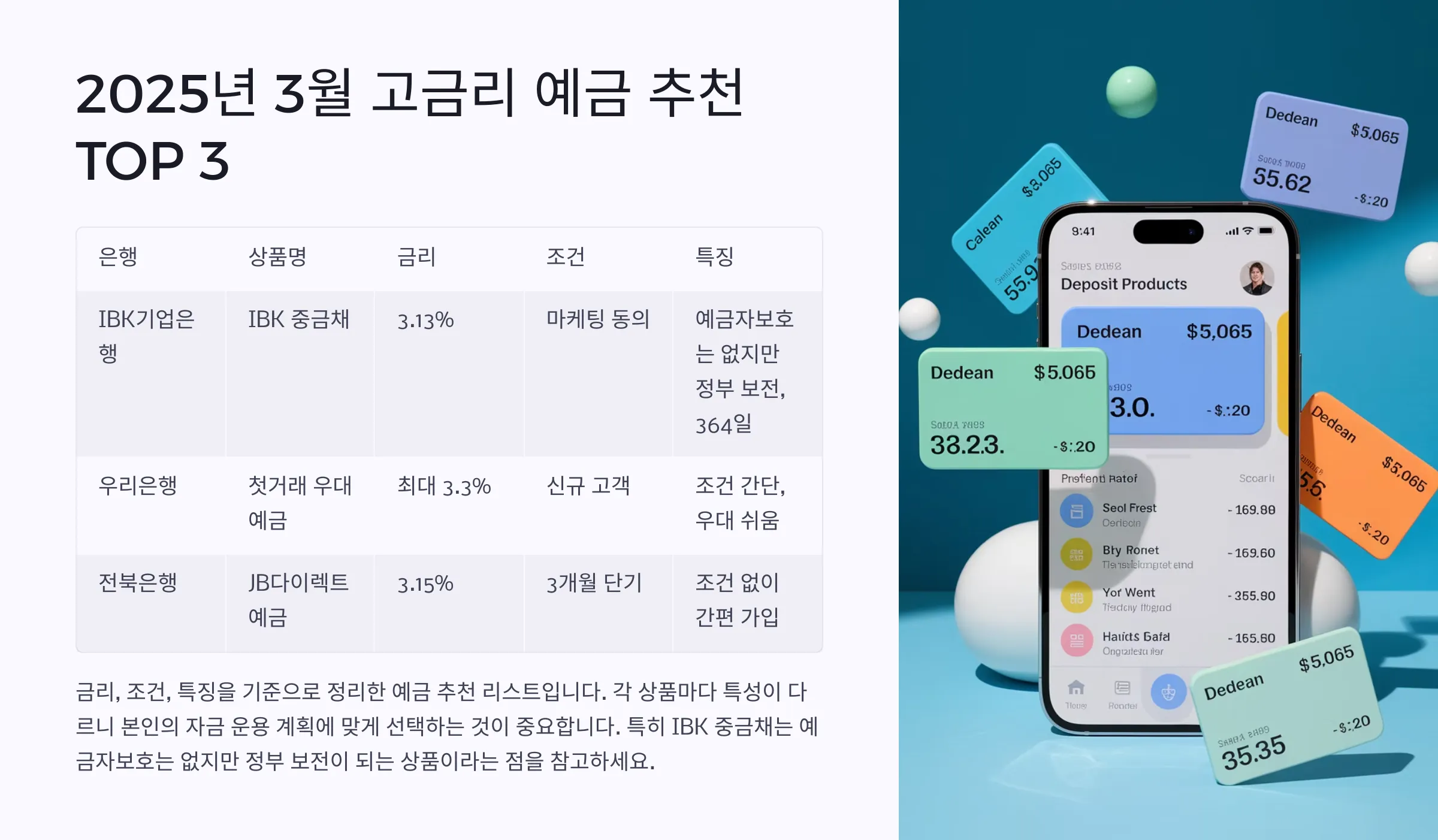 고금리 예금 추천 TOP 3 비교 표