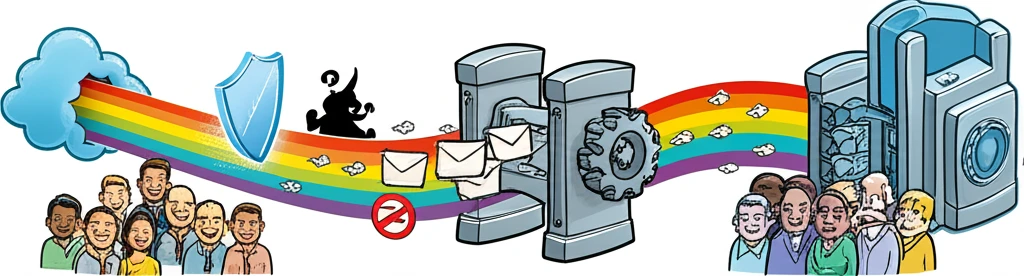 배달 후 자동 회수까지 이메일 보안 ..