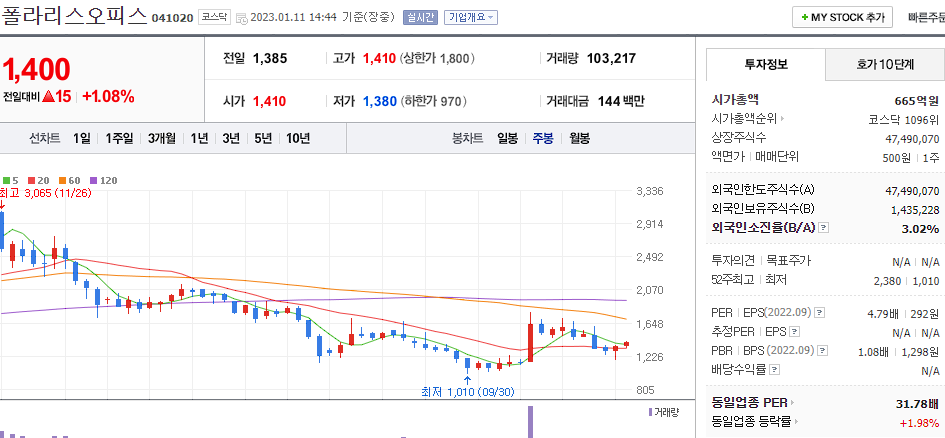 폴라리스오피스