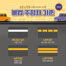 주차위반 신고방법