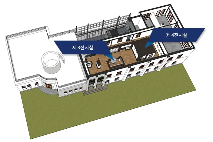 겨울 실내 여행 하기 좋은 곳 국립기상박물관