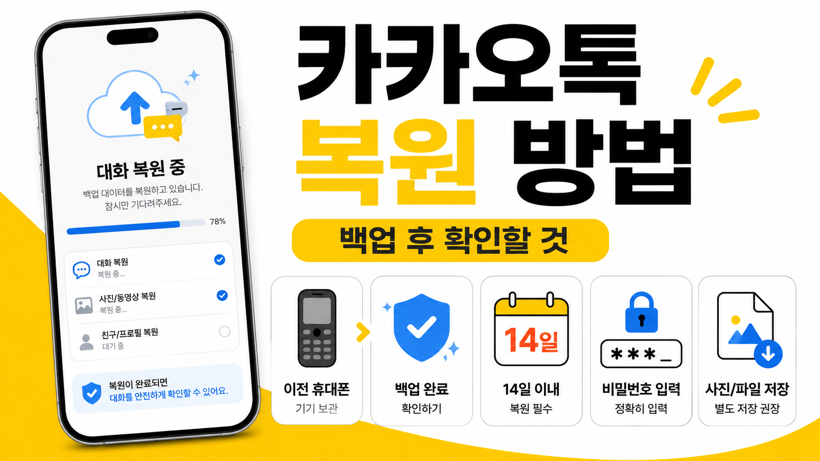 카카오톡 복원 방법, 백업 후 대화 되살리는 순서