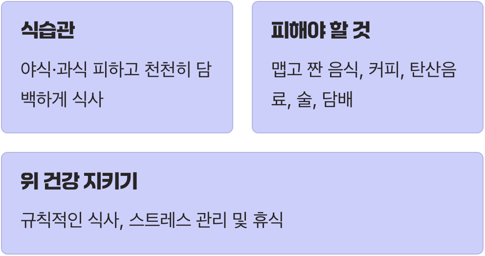 근본 해결은 ‘나쁜 습관’과의 이별