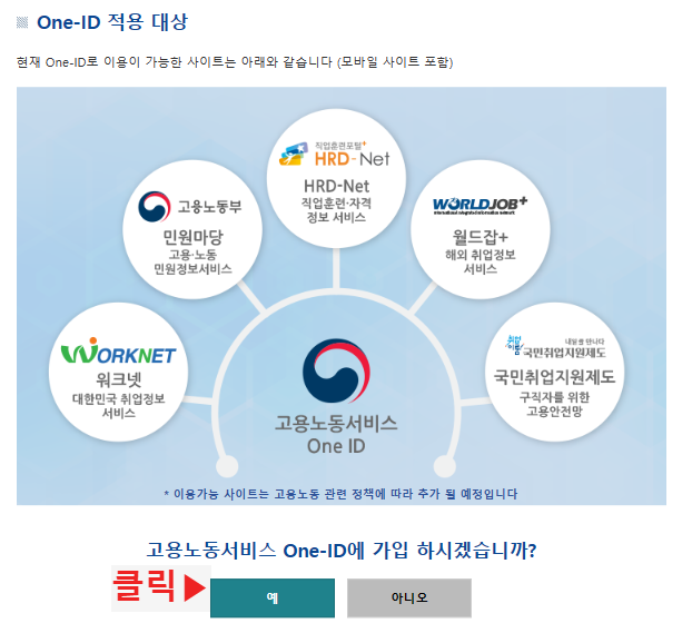 직업훈련포털-고용노동서비스-가입절차