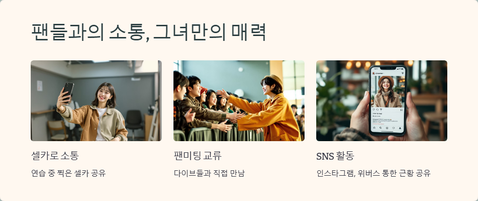 안유진 아이돌 활동과 최근 근황