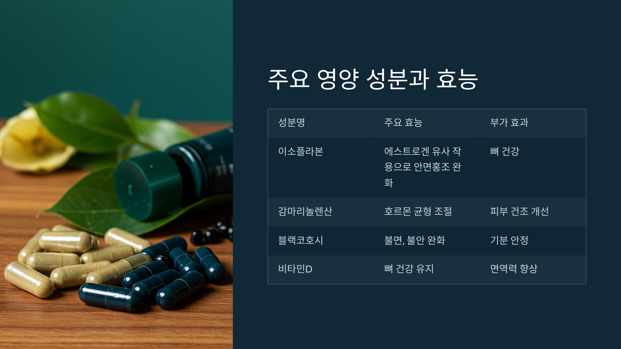 2025년 중년 여성 갱년기 영양제 추천 및 비교