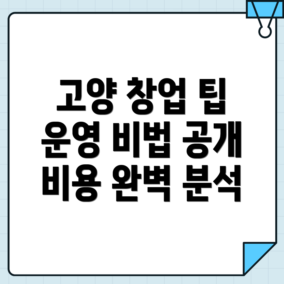 무인 프랜차이즈 창업