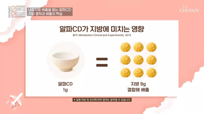 알파CD