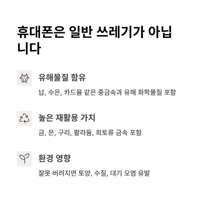 휴대폰을 일반 쓰레기로 버리면 안 되는 이유