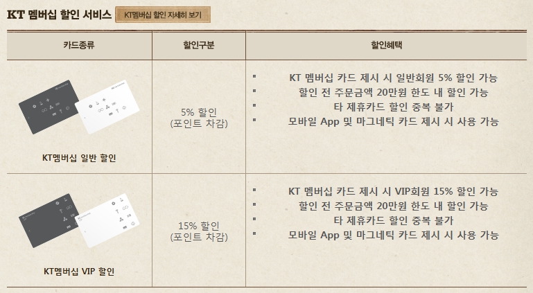빕스 통신사 제휴할인