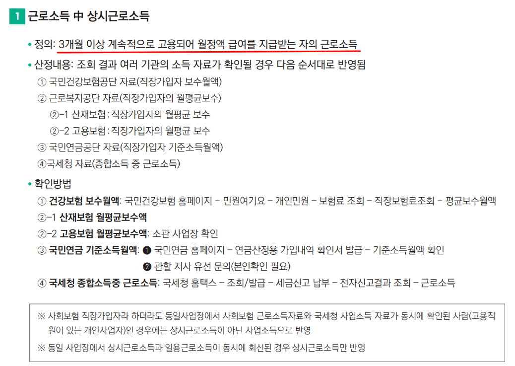청년 월세지원 조건