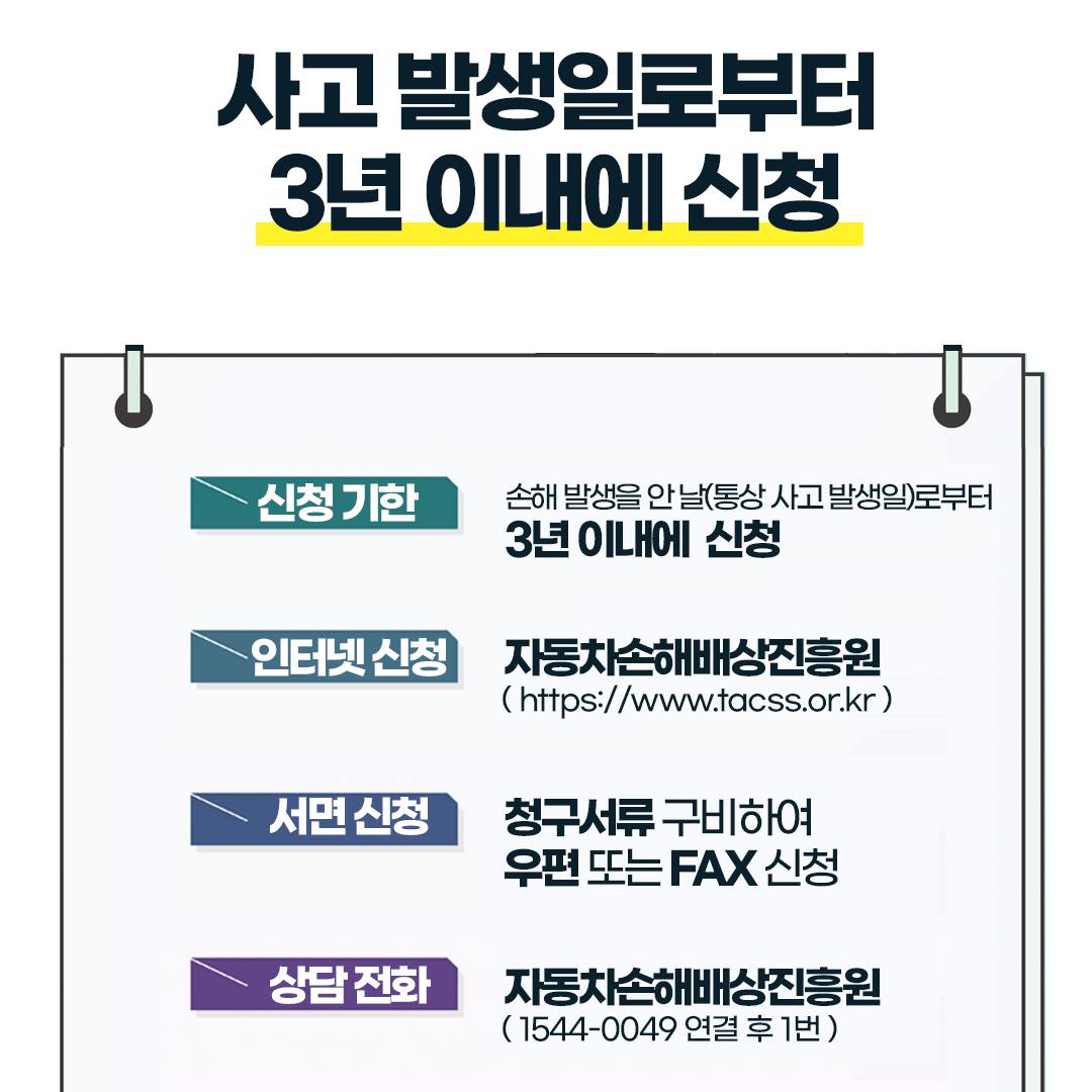 뺑소니 신고방법 및 보험처리, 사고 처벌 총정리