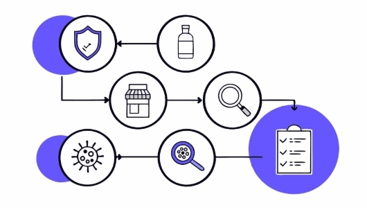 햇빛알레르기 치료 과정