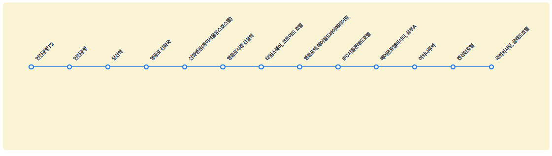 6007번 공항버스