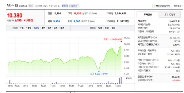 오징어게임2 관련주