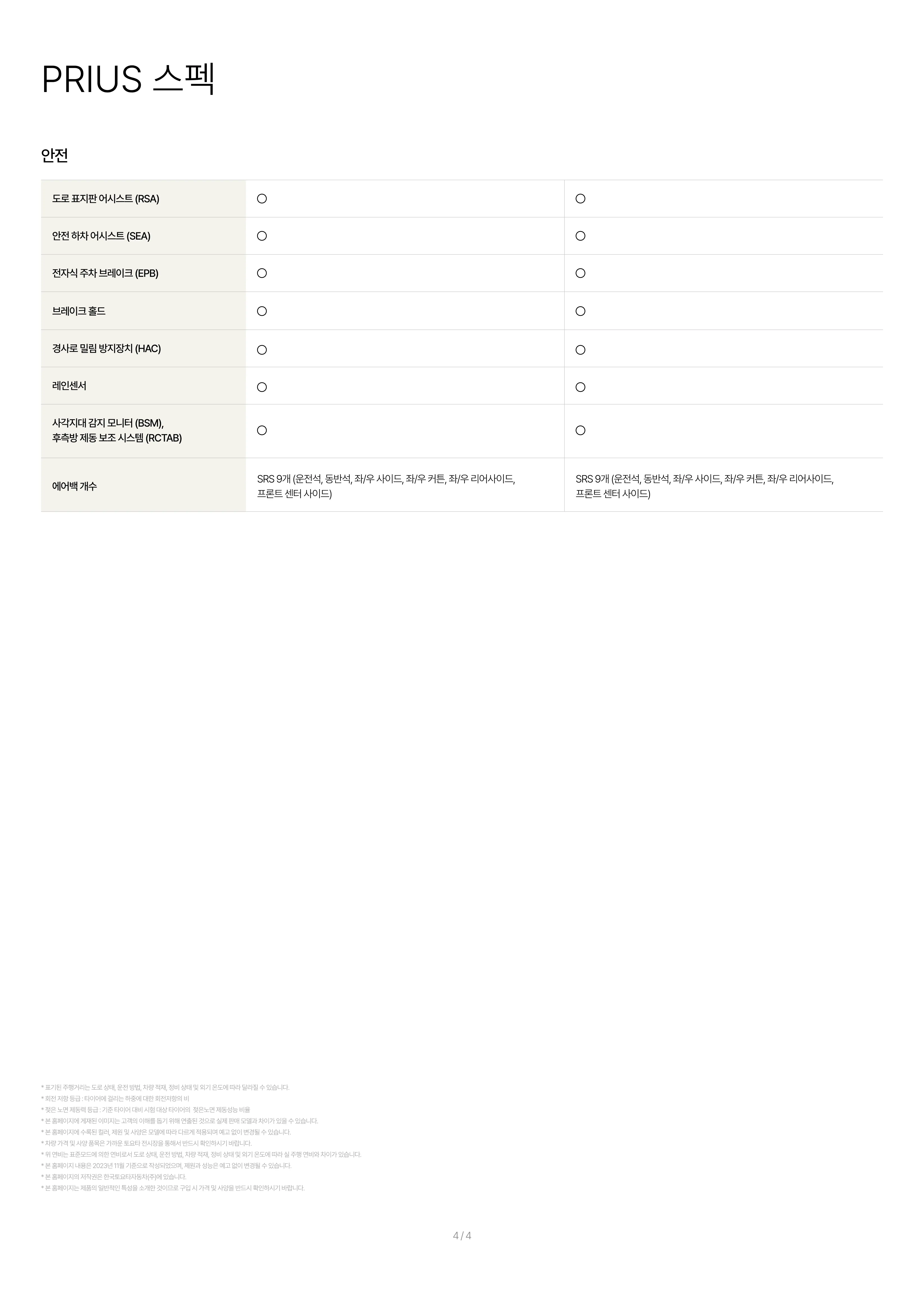 토요타 프리우스 하이브리드 스펙 이미지